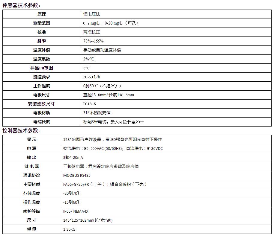 在線余氯檢測儀技術(shù)參數(shù).jpg
